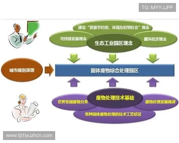 百家乐过三关缆创新设计理念，推动行业技术升级实现更高效的游戏体验